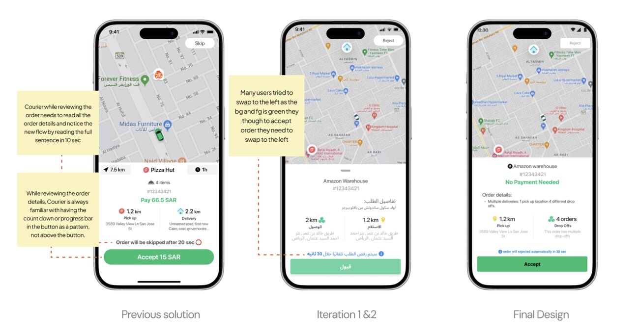 Order-details screen iterations, including a color affordance that made testers try to swipe instead of tap